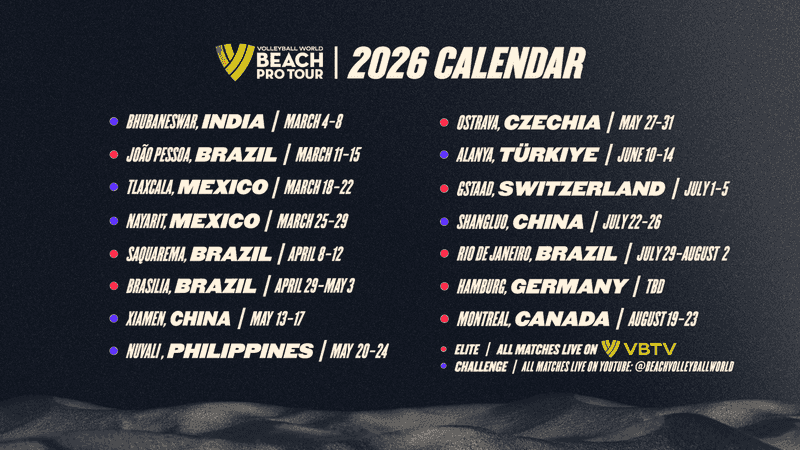 2026 Beach Pro Tour Schedule